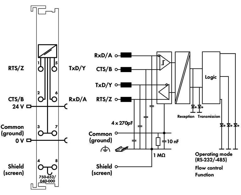 WAGO 750-652/040-000   RS-232/-485 Arayüzü Aşırı