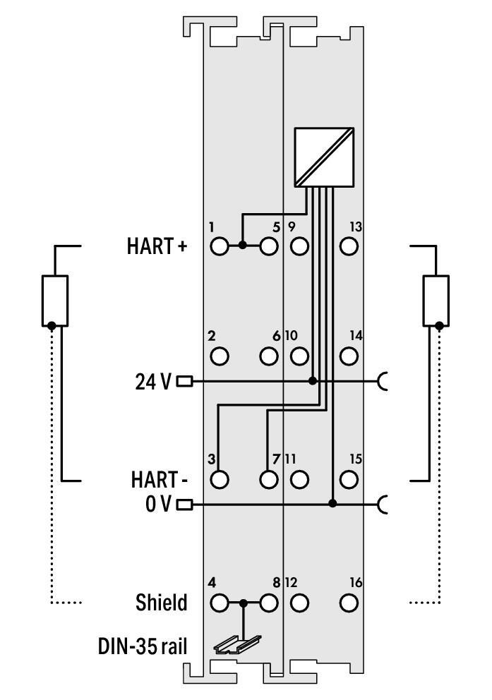 WAGO 750-482/000-001   2 Kanallı Analog Giriş 4 - 20 mA HART NAMUR NE 43