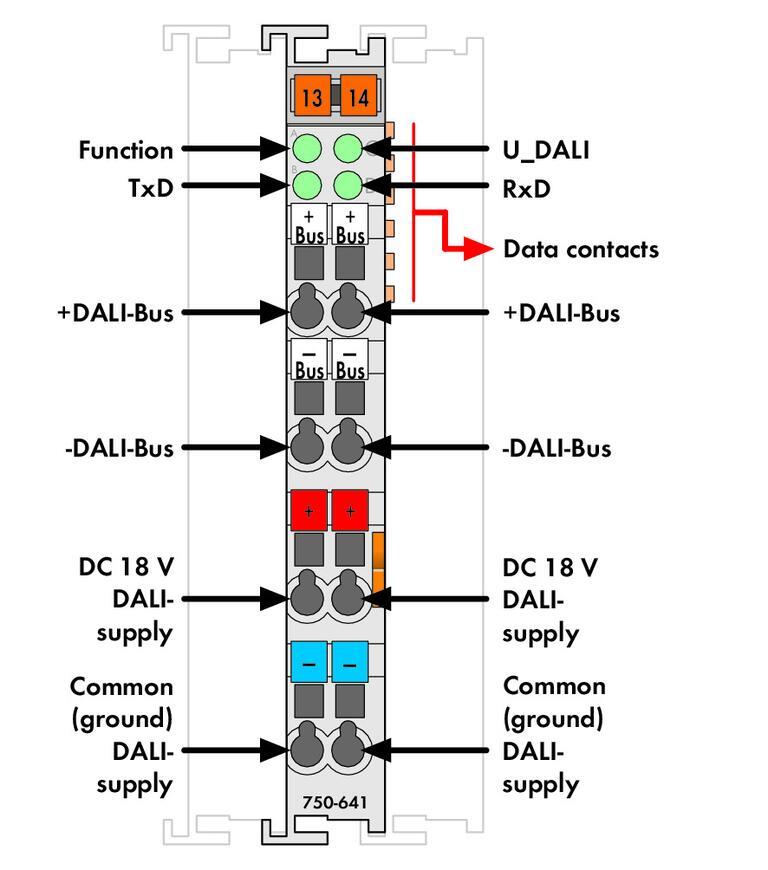 WAGO 750-641  DALI/DSI Master