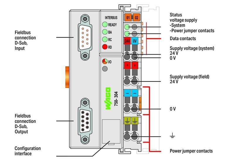 WAGO 750-304   Fieldbus Kuplörü INTERBUS