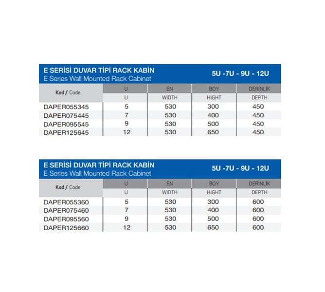 DAPER095345 9U 530X500X450 E SERİSİ DUVAR TİPİ RACK KABİN