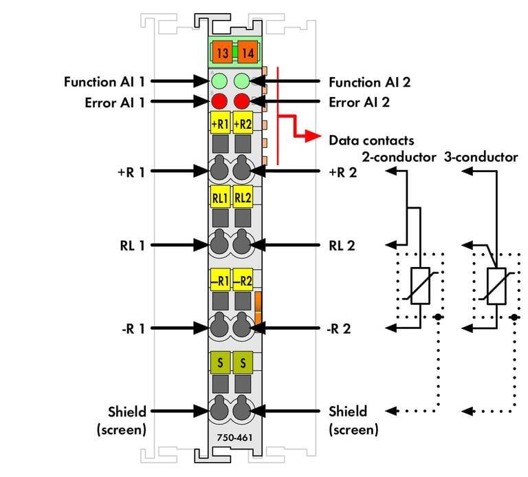 WAGO 750-461/000-007  2 Kanallı Analog Giriş Direnç Ölçümü 10 - 5000 Ohm