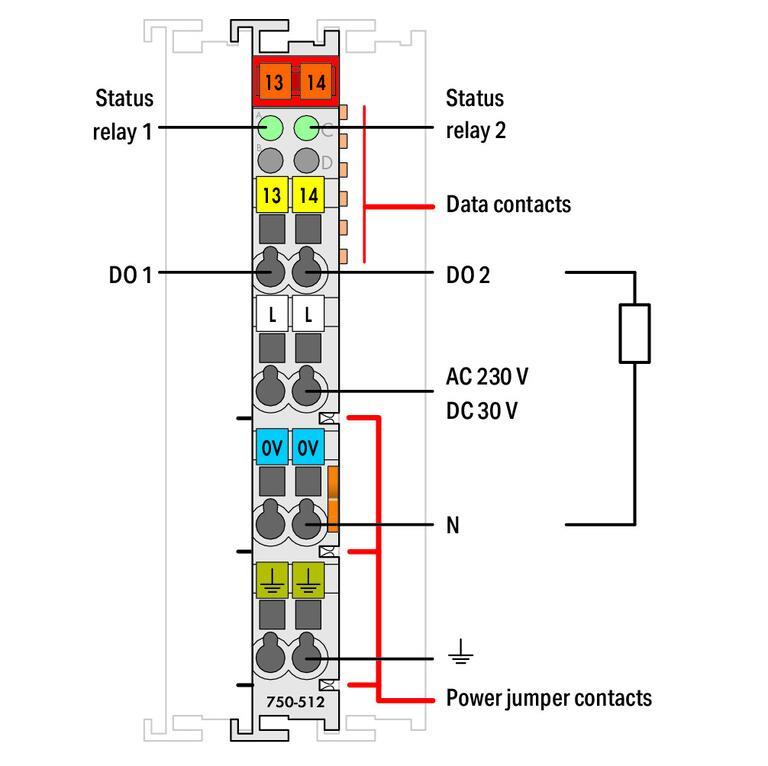 WAGO 750-512   2 Kanallı Röle Çıkışı 250 VAC 2.0A 2 Normalde Açık Kontak