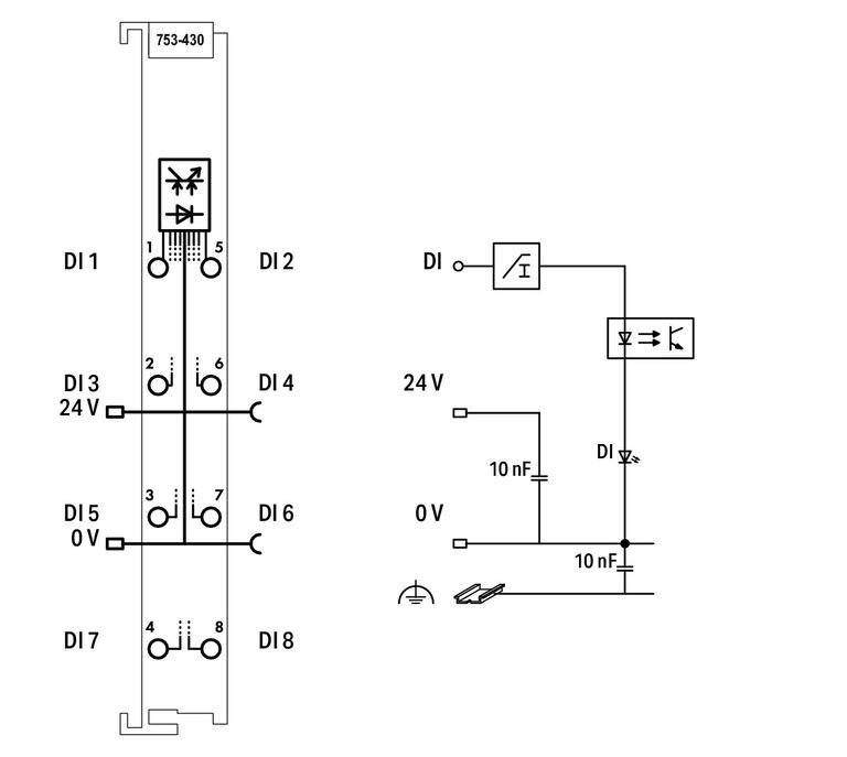 WAGO 750-430/025-000   8 Kanallı Dijital Giriş 24 VDC 3ms Geniş Sıcaklık