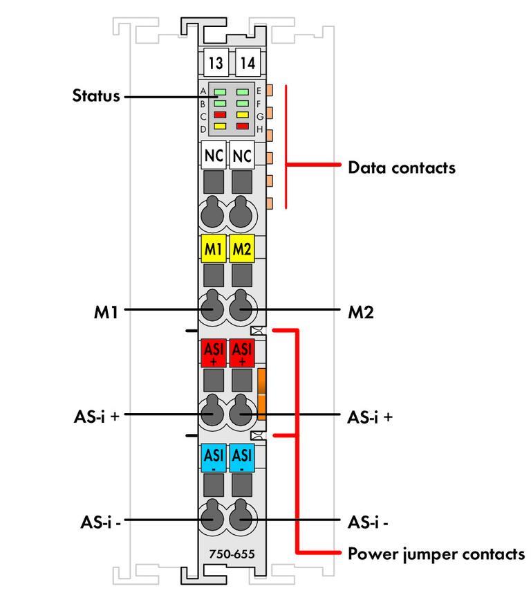WAGO 750-655  AS Interface master