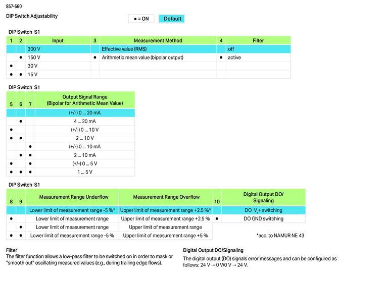 WAGO 857-560   Gerilim sinyali şartlandırıcı; Gerilim girişi sinyali; Akım ve gerilim çıkışı sinyali; Dijital çıkış; Yazılım üzerinden konfigürasyon; Besleme gerilimi: 24 VDC; 6 mm modül genişliği
