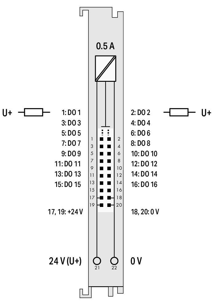 WAGO 750-1501   16 Kanallı Dijital Çıkış 24 VDC 0.5A Düşen Kenar Anahtarlama Şerit Kablo