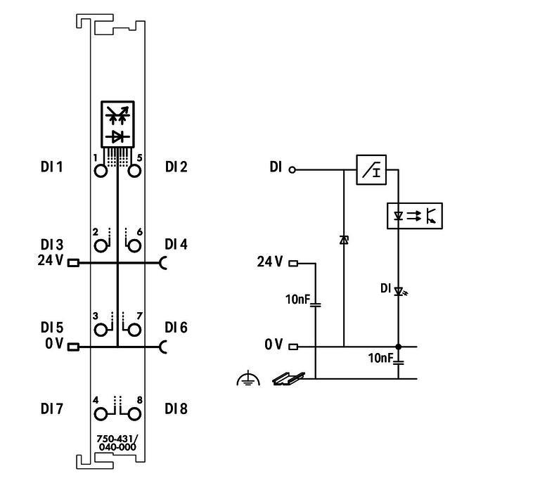 WAGO 750-431/040-000   8 Kanallı Dijital Giriş 24 VDC 0.2ms Aşırı