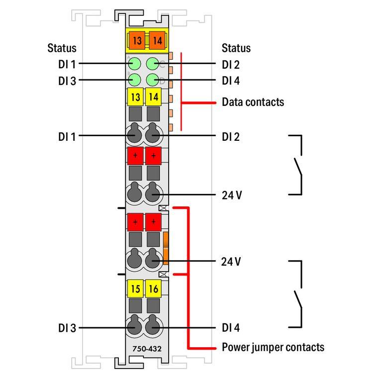 WAGO 750-432   4 Kanallı Dijital Giriş 24 VDC 3ms 2 İletkenli Bağlantı