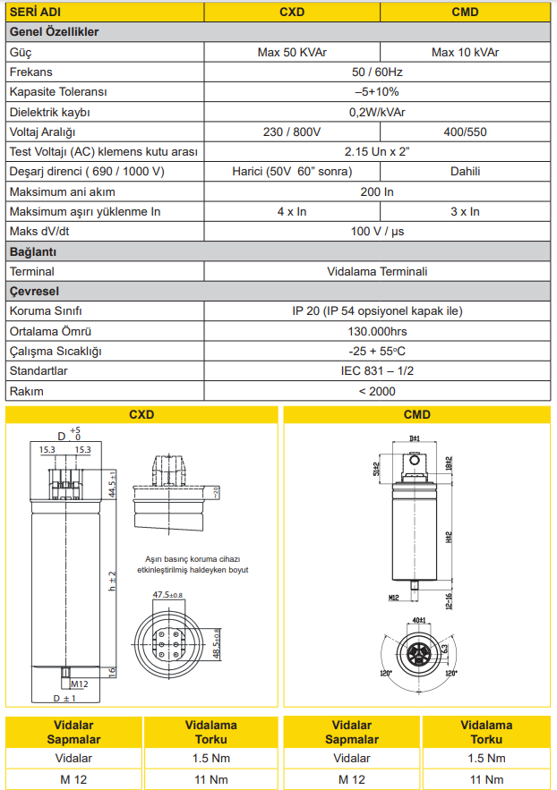 ENT.CXD-400-25 25KVAR  400VAC AG Ağır Hizmet Güç Kondansatör