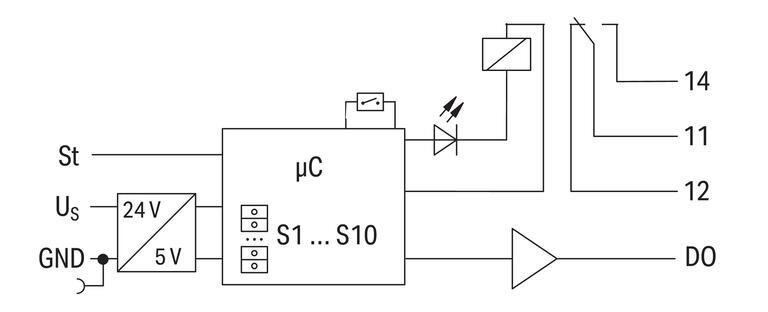 WAGO 857-640   Zaman Gecikmeli Röle Modülü Nominal Giriş Gerilimi 24VDC Sınırlayıcı Sürekli Akım 6A Demiryolu Çok Fonksiyonlu/Çok Samanlı Sarı Durum Göstergesi Modül Genişliği 6mm