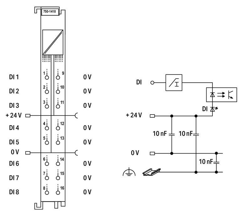 WAGO 750-1418   8 Kanallı Dijital Giriş 24 VDC 0.2ms Düşen Kenar Anahtarlama 2 İletkenli Bağlantı