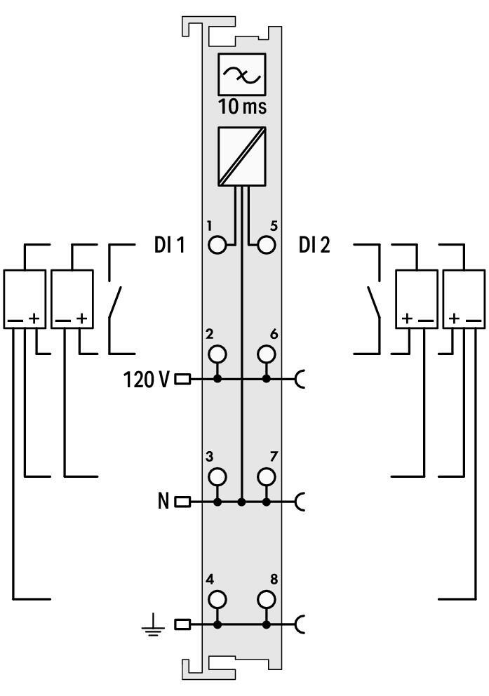 WAGO 750-406   2 Kanallı Dijital Giriş 120 VAC