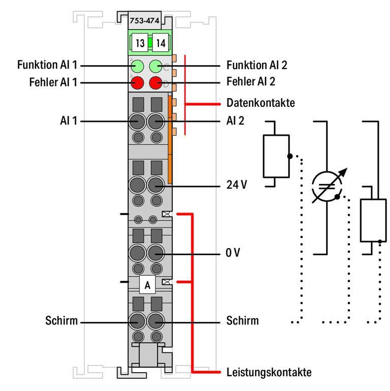 WAGO 753-474   2 Kanallı Analog Giriş 4 - 20mA Tek Uçlu 16 bit