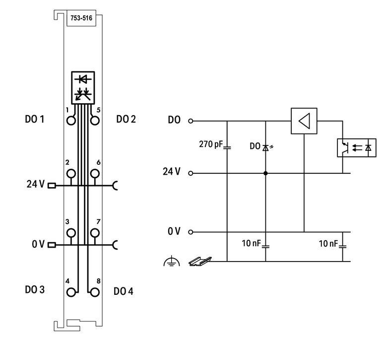 WAGO 753-516   4 Kanallı Dijital Çıkış 24 VDC 0.5A Düşen Kenar Anahtarlama