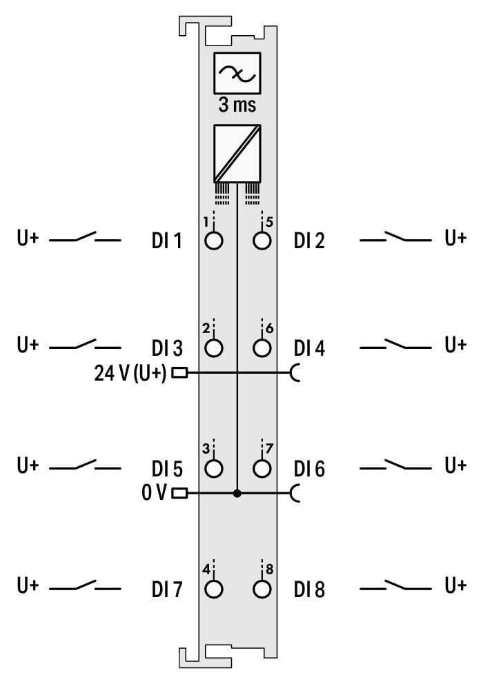 WAGO 753-430   8 Kanallı Dijital Giriş 24 VDC 3ms