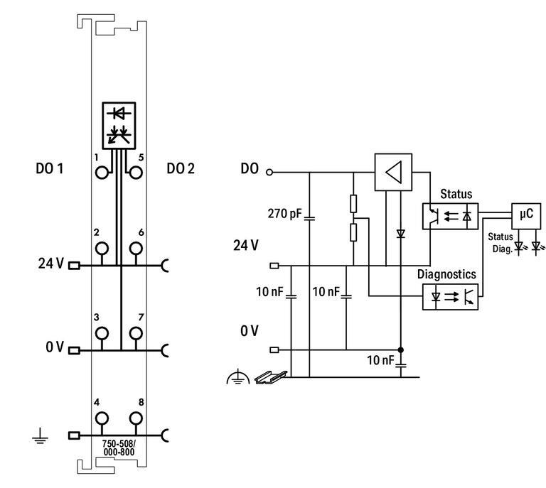 WAGO 750-508/000-800   2 Kanallı Dijital Çıkış 24 VDC 2.0A Enterferanssız Arıza Teşhisi