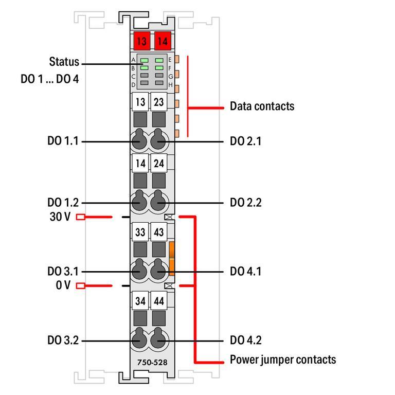 WAGO 750-528   4 Kanallı Dijital Çıkış 30 VAC/VDC 2.0A Solid-State Yalıtımlı