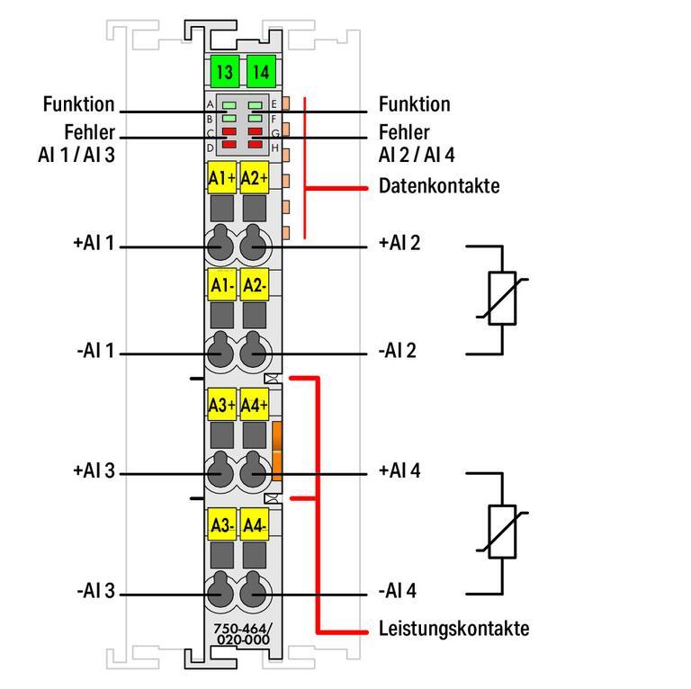 WAGO 750-464/020-000   4 Kanallı Analog Giriş NTC Direnç Sensörleri İçin Ayarlanabilir