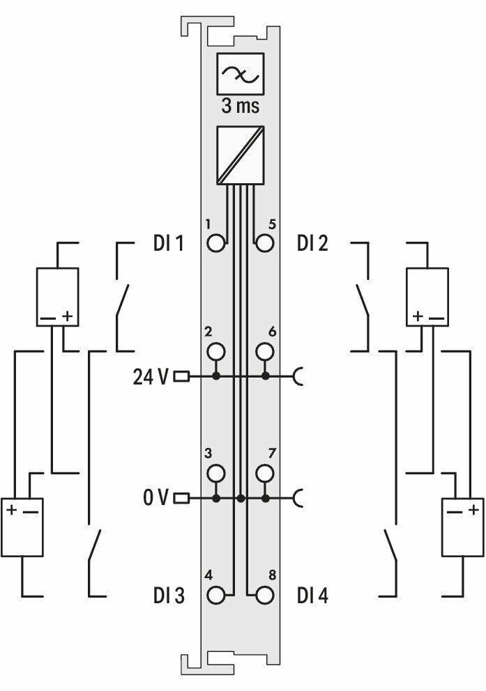 WAGO 750-402   4 Kanallı Dijital Giriş 24 VDC 3 ms