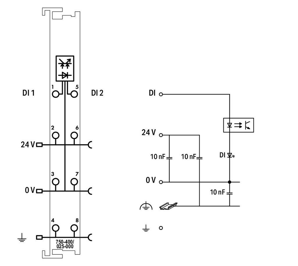 WAGO 750-400/025-000   2 Kanallı Dijital Giriş 24 VDC 3ms Geniş Sıcaklık