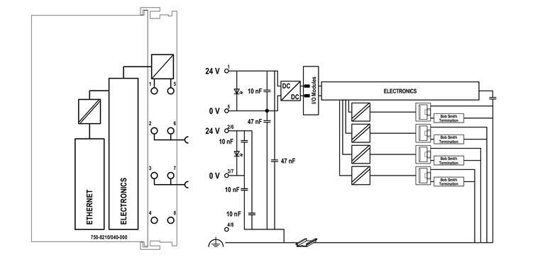 WAGO 750-8210/040-000  Kontrolör PFC200 2.Nesil 4xETHERNET Aşırı