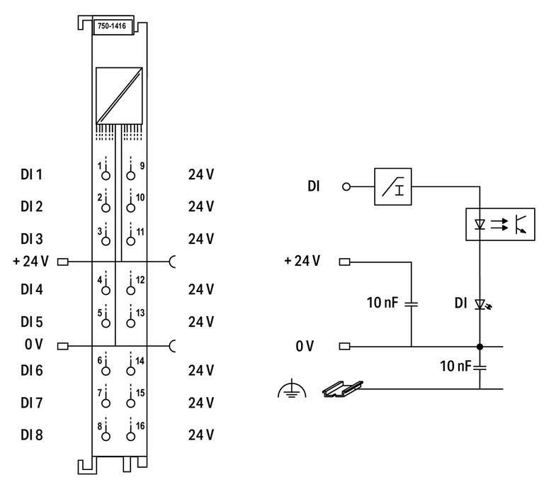 WAGO 750-1416   8 Kanallı Dijital Giriş 24 VDC 0.2ms 2 İletkenli Bağlantı