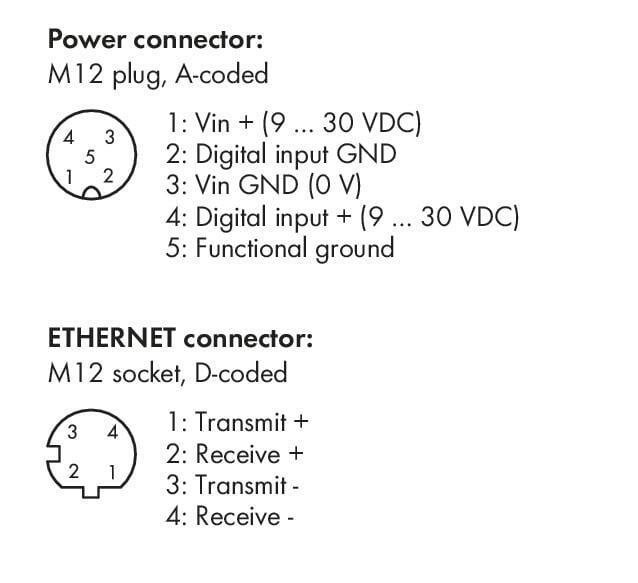 WAGO 758-918/000-001  WLAN ETHERNET Ağ Geçidi