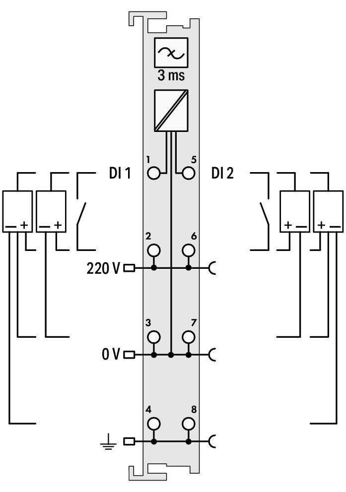WAGO 750-407   2 Kanallı Dijital Giriş 220 VDC