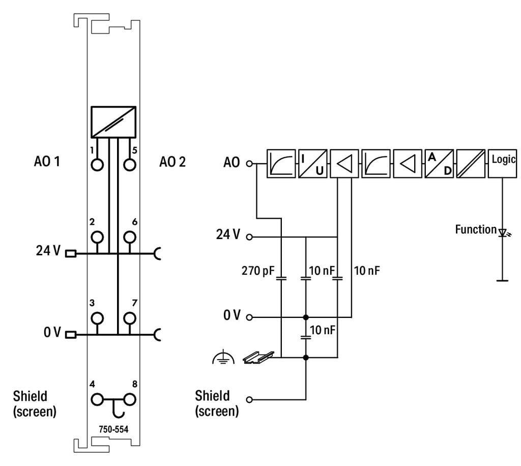 WAGO 750-554 2 Kanallı Analog Çıkış 4 - 20 mA
