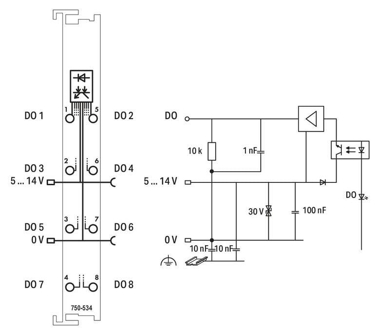 WAGO 750-534   8 Kanallı Dijital Çıkış 12 VDC 1A