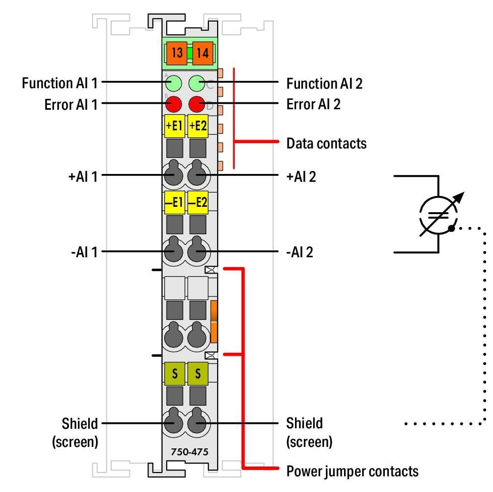 WAGO 750-475/020-000 2 Kanallı Analog Giriş 0 - 5A AC/DC Diferansiyel Giriş
