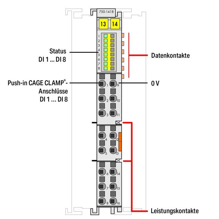 WAGO 750-1418   8 Kanallı Dijital Giriş 24 VDC 0.2ms Düşen Kenar Anahtarlama 2 İletkenli Bağlantı