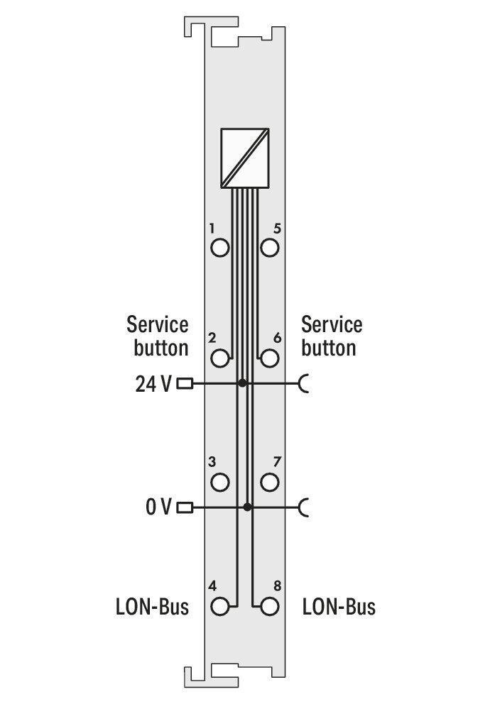 WAGO 753-648   LON® FTT Arayüzü