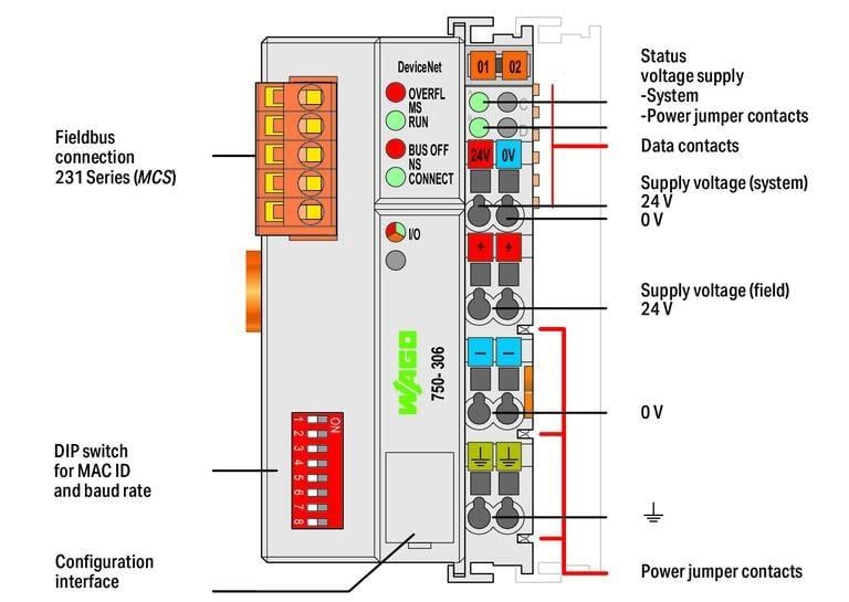 WAGO 750-306/000-006   Fieldbus Kuplörü DeviceNet