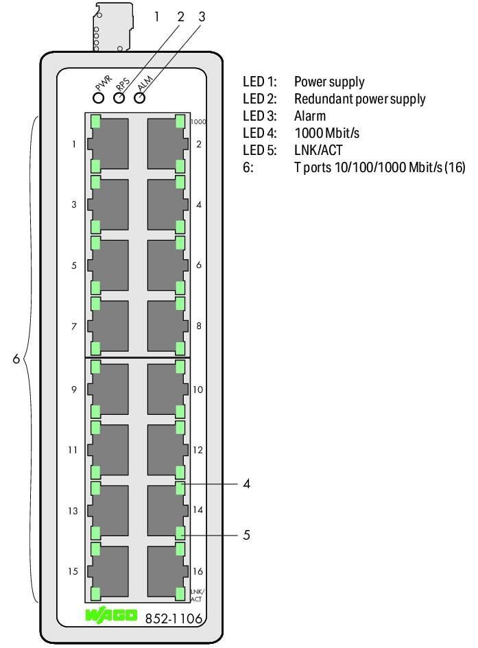 WAGO 852-1106  Endüstriyel Switch 16 Port 1000Base-T Geniş Sıcaklık Aralığı Metalik Siyah