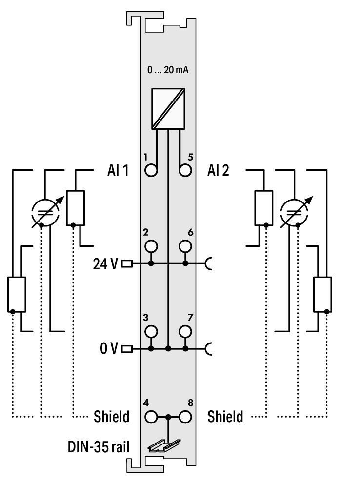 WAGO 753-472   2 Kanallı Analog Giriş 0 - 20 mA Tek Uçlu 16 Bit