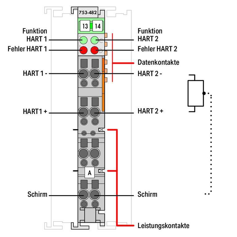 WAGO 753-482   2 Kanallı Analog Giriş 4 - 20 mA HART