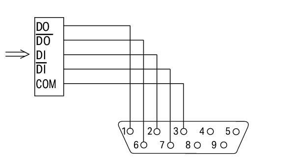 WAGO 750-961  INTERBUS Fieldbus Konnektörü (IN) D-sub Dişi Konnektörlü 9 Kutuplu
