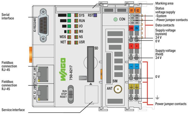 WAGO 750-8217/025-000  Kontrolör PFC200 2.Nesil 2xETHERNET RS-232/-485 Mobil Radyo Modülü 4G EU versiyonu Geniş Sıcaklık