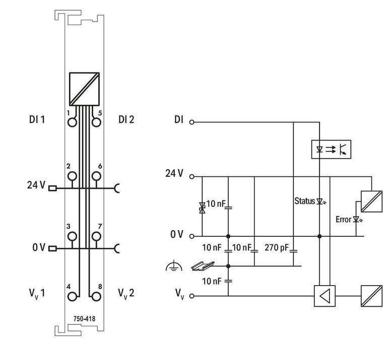WAGO 750-418   2 Kanallı Dijital Giriş 24 VDC 3ms Onay Arıza Teşhisi
