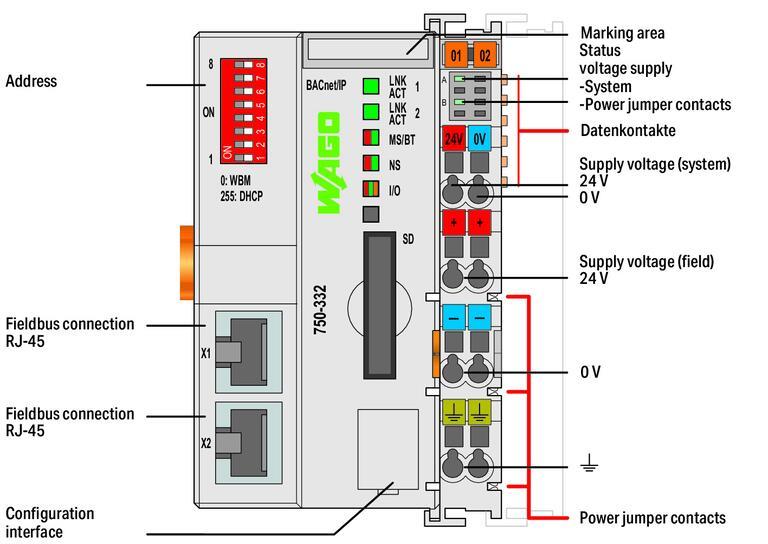 WAGO 750-332   BACnet/IP Fieldbus Kuplörü 4.Nesil