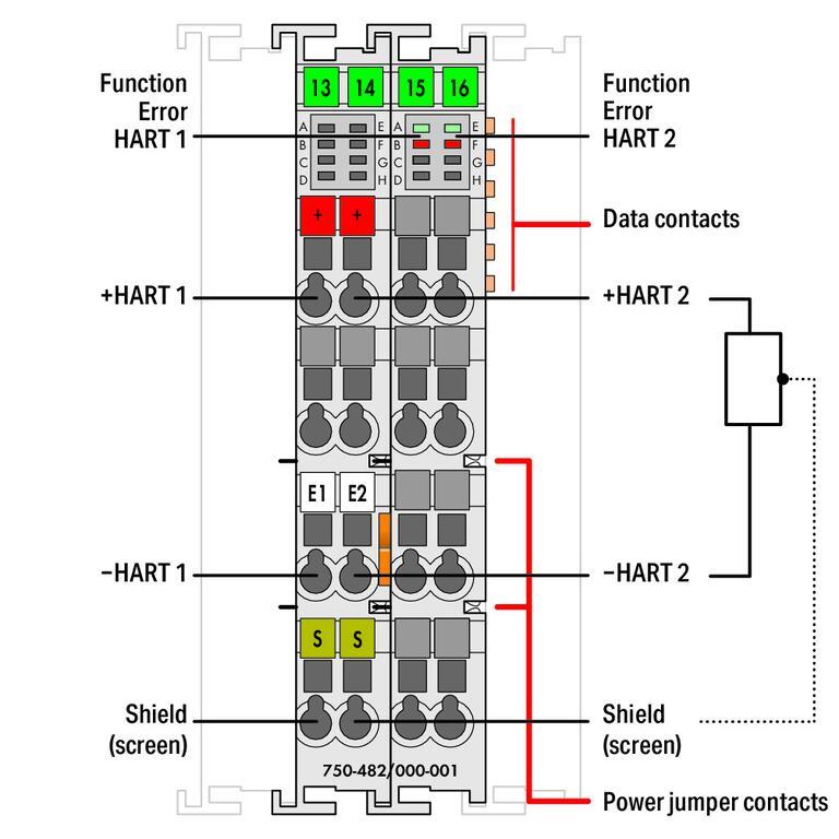 WAGO 750-482/000-001   2 Kanallı Analog Giriş 4 - 20 mA HART NAMUR NE 43