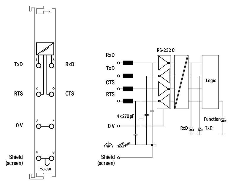WAGO 750-650  RS-232 C Arayüzü 9600 Baud Yok 8/1 Bit