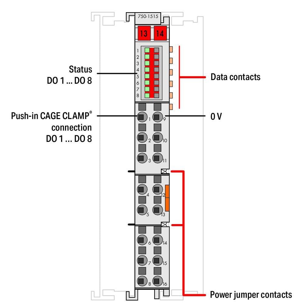 WAGO 750-1515 8 Kanallı Dijital Çıkış 24 VDC 0,5 A 2 İletkenli Bağlantı
