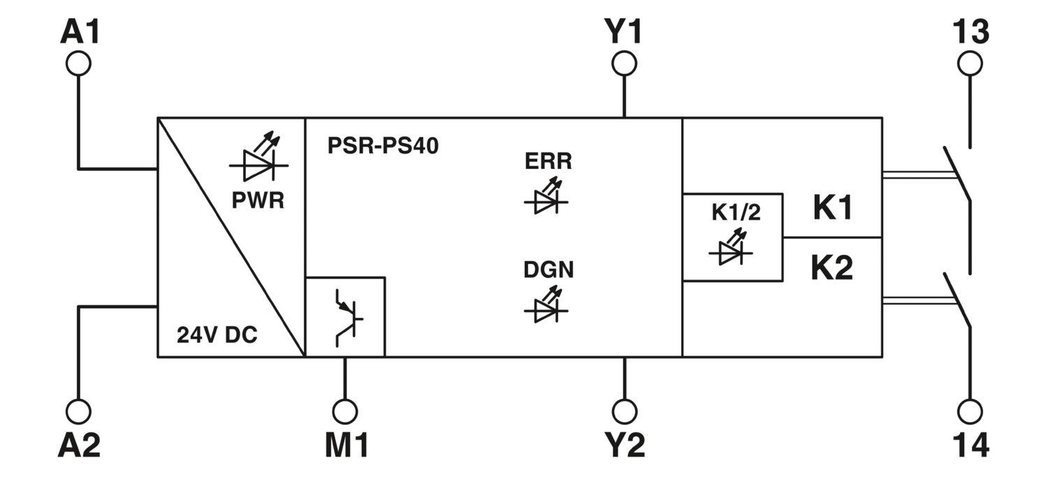 PSR-PS40-1NO-1DO-24DC-SC Kuplaj Röle
