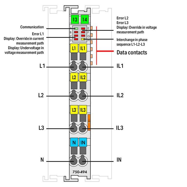 WAGO 750-494/025-001   3 Fazlı Güç Ölçümü 480 VAC 5A Geniş Sıcaklık