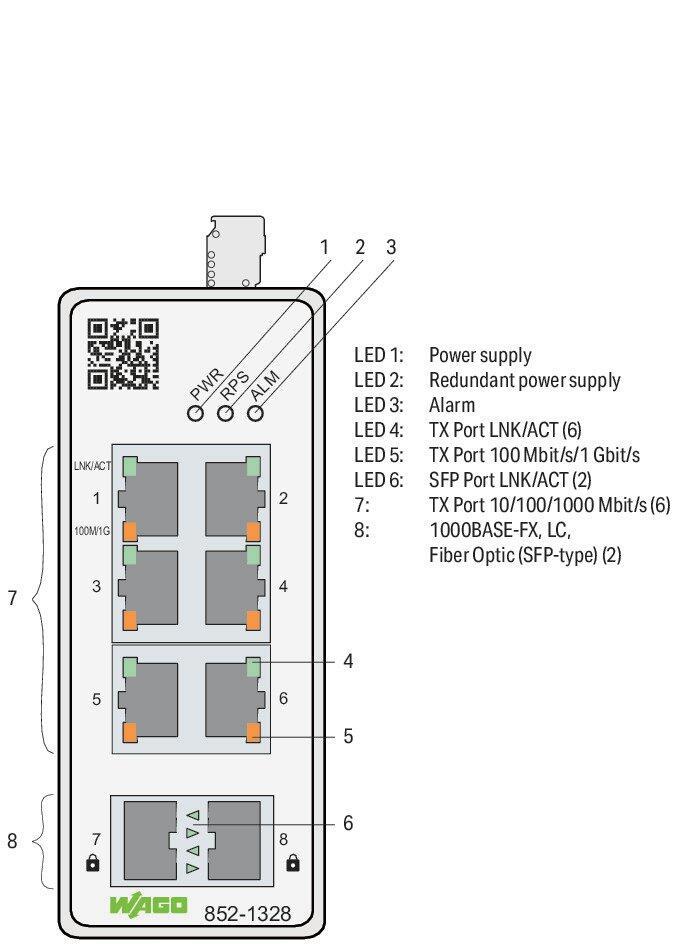 WAGO 852-1328  Endüstriyel Yönetilebilir Switch 6-Port 1000BASE-T 2-Slot 1000Base-SX/LX MAC Security