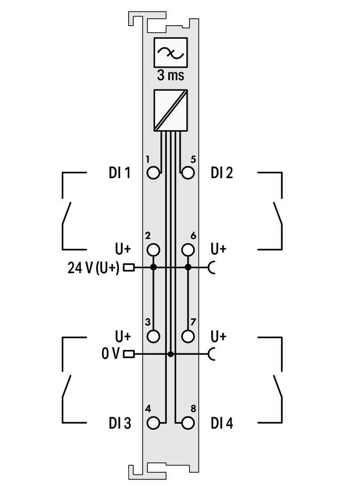 WAGO 753-432   4 Kanallı Dijital Giriş 24 VDC 3ms 2 İletkenli Bağlantı