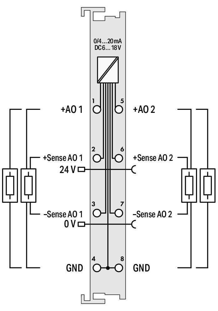 WAGO 750-563 2 Kanallı Analog Çıkış 0/4 - 20 mA 16 bit 6 - 18 VDC